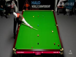 24-25赛季斯诺克世锦赛资格赛Day9大卫·吉尔伯特3-6亚伦·希尔（第一阶段）20250416