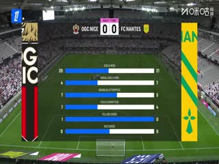 法甲联赛尼斯VS南特20250913