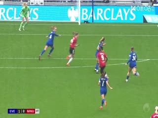 英女超埃弗顿女足VS曼联女足20251012