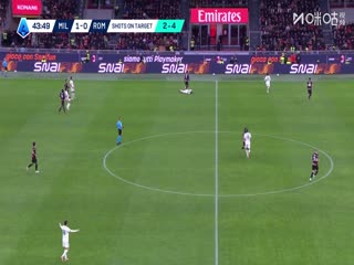 意甲联赛AC米兰VS罗马20251103