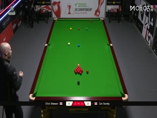 斯诺克英锦赛资格赛晋级轮埃利奥特·斯莱塞6-4扎克·舒尔第20251127
