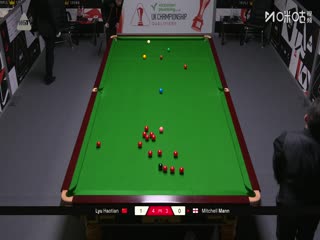 斯诺克英锦赛资格赛晋级轮米歇尔·曼恩5-6吕昊天20251126