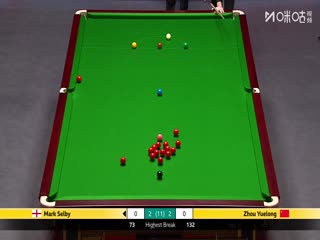 斯诺克英锦赛正赛16进8轮次马克·塞尔比6-2周跃龙20251204