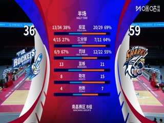 CBA俱乐部杯小组赛宁波町渥VS上海久事20251204