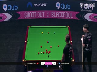 斯诺克单局限时赛128进64张家玮1-66利亚姆·格雷姆（柏林）20251211