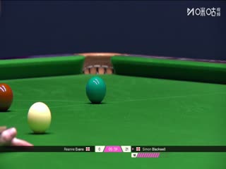 斯诺克单局限时赛128进64西蒙·布莱克威尔51-3瑞安·埃文斯（柏林）20251211