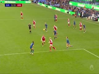 英女超曼城女足VS阿斯顿维拉女足20251214