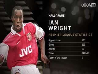 英超联赛布伦特福德VS利兹联20251215