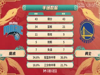 NBA常规赛魔术VS勇士20250204