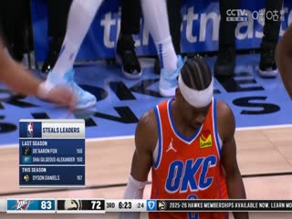 NBA常规赛雷霆VS老鹰20250301