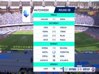 意甲联赛那不勒斯VS佛罗伦萨20250309