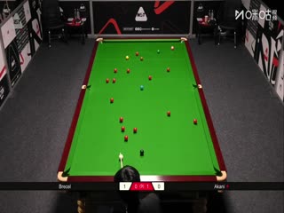 斯诺克西安大奖赛资格赛（128进64轮次）卢卡·布雷切尔（退赛）0-3阿卡尼·宋沙瓦20250903