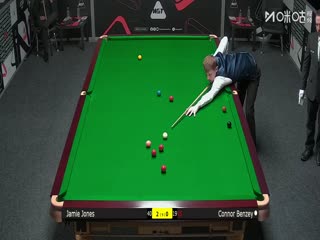 斯诺克西安大奖赛资格赛（128进64轮次）杰米·琼斯5-1康诺·本齐20250903