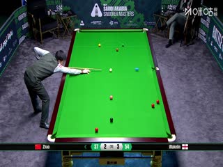 2025斯诺克沙特大师赛16进8赵心童5-6克里斯·韦克林20250814