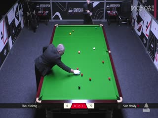 2025斯诺克英国公开赛资格赛斯坦·穆迪4-2周跃龙20250627
