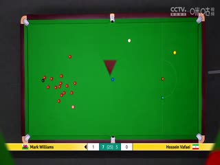 24-25赛季斯诺克世锦赛第二轮侯赛因·瓦菲7-9马克·威廉姆斯（第二阶段）20250426