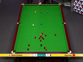 24-25赛季斯诺克世锦赛第二轮罗尼·奥沙利文13-4庞俊旭（第三阶段）20250429