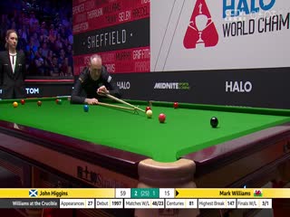 24-25赛季斯诺克世锦赛四分之一决赛约翰·希金斯5-3马克·威廉姆斯（第一阶段）20250429