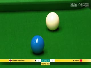 24-25赛季斯诺克世锦赛四分之一决赛罗尼·奥沙利文6-2斯佳辉（第一阶段）20250429