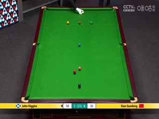 24-25赛季斯诺克世锦赛第二轮约翰·希金斯8-8肖国栋（第二阶段）20250425