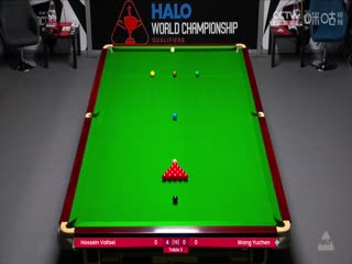 24-25赛季斯诺克世锦赛资格赛Day10王雨晨3-6侯赛因·瓦菲（第一阶段）20250417