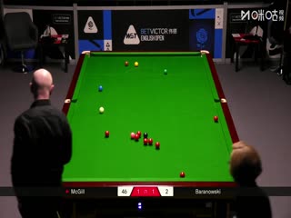 2025斯诺克英格兰公开赛安东尼·麦克吉尔4-1马特乌斯·巴拉诺夫斯基20250915