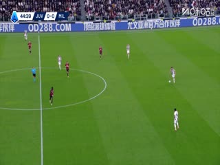 意甲联赛尤文图斯VSAC米兰20251006