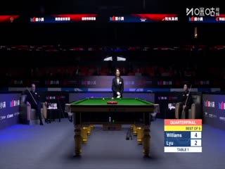 2025斯诺克西安大奖赛四分之一决赛吕昊天4-5马克·威廉姆斯（朱峰立）20251011