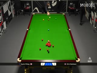 苏格兰公开赛资格赛Day1海顿·平海4-0名克·努查鲁特20251014