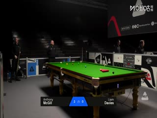 苏格兰公开赛资格赛安东尼·麦克吉尔4-1利亚姆·戴维斯20251015