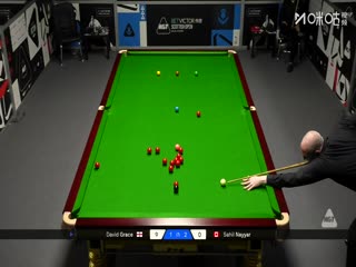 苏格兰公开赛资格赛大卫·格雷斯4-2萨希尔·纳亚尔20251016