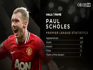 英超联赛桑德兰VS狼队20251018