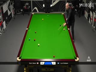 苏格兰公开赛资格赛马克·戴维斯4-0利亚姆·格雷姆20251017