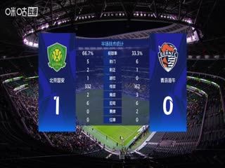 中超联赛北京国安VS青岛海牛20251026