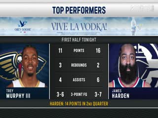 NBA杯鹈鹕VS快船20251101