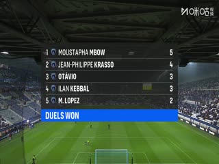 法甲联赛巴黎FCVS雷恩20251108