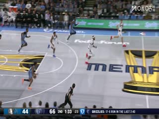 NBA杯独行侠VS灰熊20251108