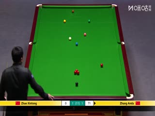斯诺克英锦赛正赛16进8轮次张安达6-2赵心童（秦正、庞卫国）20251204