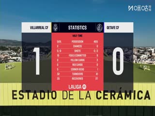 西甲联赛比利亚雷亚尔VS赫塔菲20251206