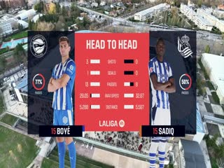 西甲联赛阿拉维斯VS皇家社会20251206