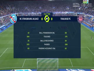 法甲斯特拉斯堡vs图卢兹20230827（鹿中原）