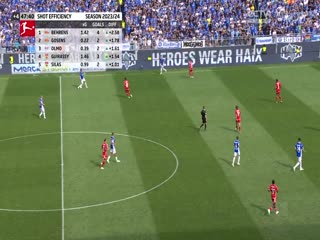 德甲达姆施塔特vs柏林联合20230826