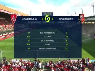法甲布雷斯特vs雷恩(乔迁)20230902