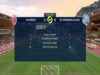 法甲摩纳哥vs斯特拉斯堡20230820（洪宇青）