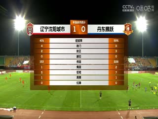 中甲辽宁沈阳城市vs丹东腾跃20230826（官方解说）