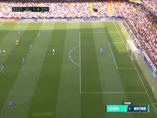 西甲瓦伦西亚vs皇家马德里(孙雷、贺宇)20230521