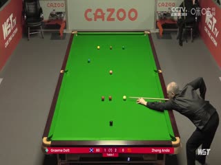 斯诺克格雷姆·多特3-4张安达20230816（李照）