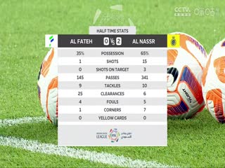 沙特联联赛哈萨征服vs利雅得胜利20230825（周楚雄）