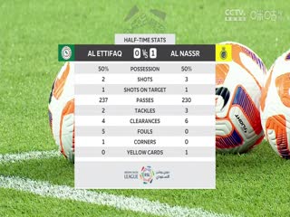 沙特联联赛达曼协作vs利雅得胜利(张昊泽)20230814