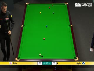 斯诺克约翰·希金斯7-13马克·塞尔比20230426（第二阶段）